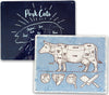 Vintage Metal Sign - Butchers Cuts of Beef Retro Sign